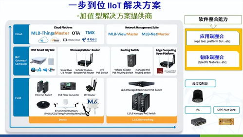 麥樂斯攜工業(yè)物聯(lián)網(wǎng)解決方案，即將亮相IOTE 2023上海站