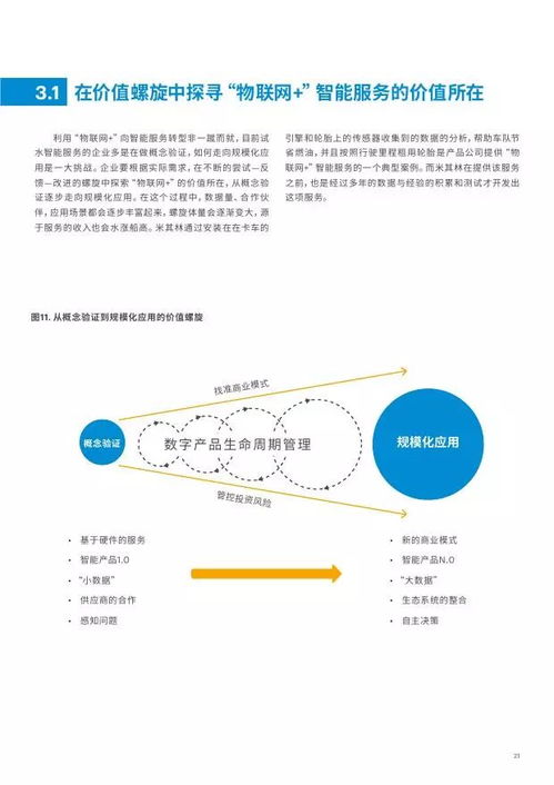 埃森哲 制造業(yè)向智能服務轉型的新引擎——物聯(lián)網(wǎng)技術服務